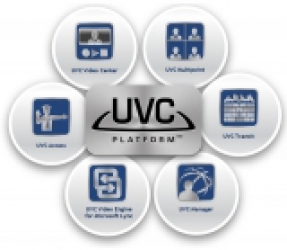 LifeSize ® UVC Multipoint™