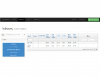 Softwarová IP PBX SoftSwitch BC 3.0